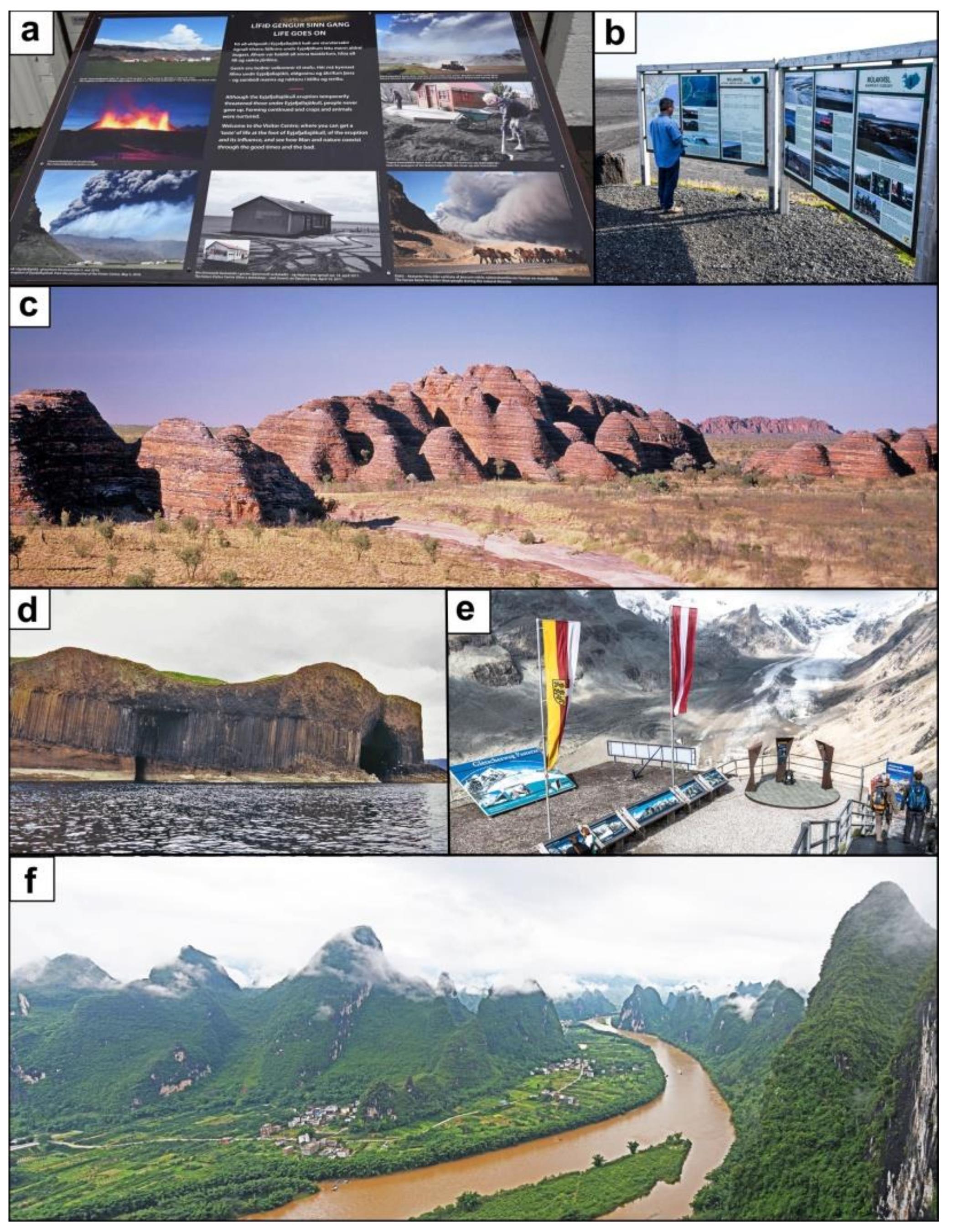Geosciences | Free Full-Text | Geoheritage, Geotourism and the ...